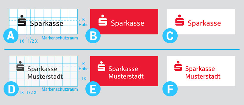 Markenzeichen Sparkasse