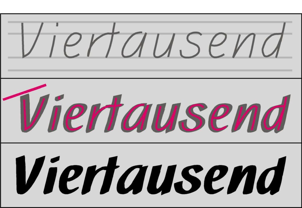 Der Schriftzug "Viertausend" in drei Schriftproben übereinander dargestellt. 1. eine zart angedeutete Vorzeichnung mit Hilfslinien, 2. die angedeutete Endform mit der Schräge des Keilansatzes, 3. die Endform als starke Plakatschrift.