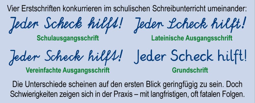 Hellblau unterlegt vier Schriftmuster für derzeitige Schulschriften, geschrieben in blau.
